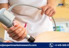 Shock Wave Therapy Device Market: Demand Forecast and Market Growth (2034)