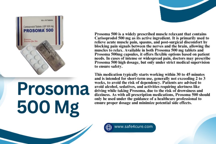 Easing the Post-Surgical Pain of Prosoma 500 mg: A Patient Guide