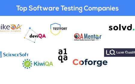 Top Software Testing Companies of 2025