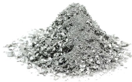 Setting up an Aluminum Powder Manufacturing Plant Project Report