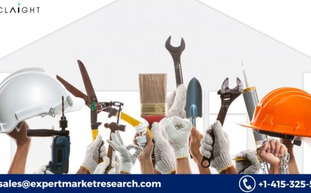 Hand Tools Market Size, Share & Growth 2025-2034