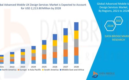 Advanced Mobile UX Design Services Market Set to Revolutionize Digital Experiences with Tailored Interfaces