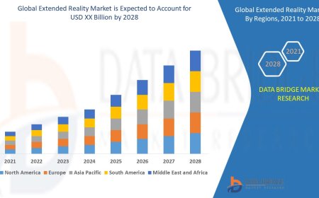 Extended Reality (XR) Market Soars as AR, VR, and MR Technologies Reshape Digital Interaction