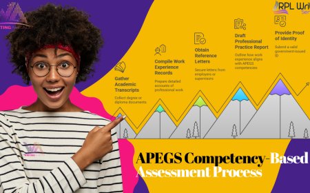 How to Draft Strong APEGS Competency Records?