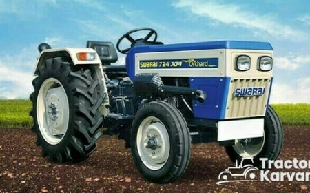 Explore the Swaraj Mini Tractor Models and Price in India